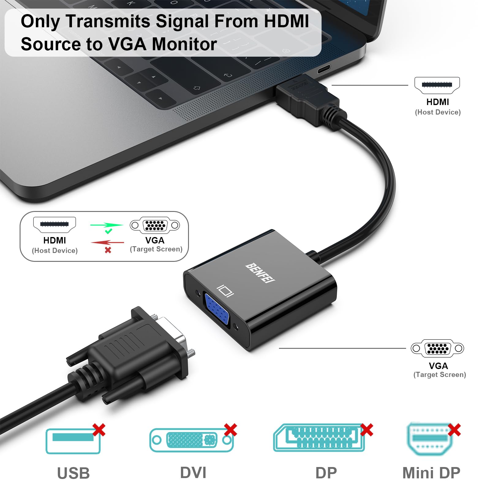Benfei Hdmi To Vga, 20 Pack, Gold Plated Hdmi To Vga Adapter (Male To Female) For Computer, Desktop, Laptop, Pc, Monitor, Projec